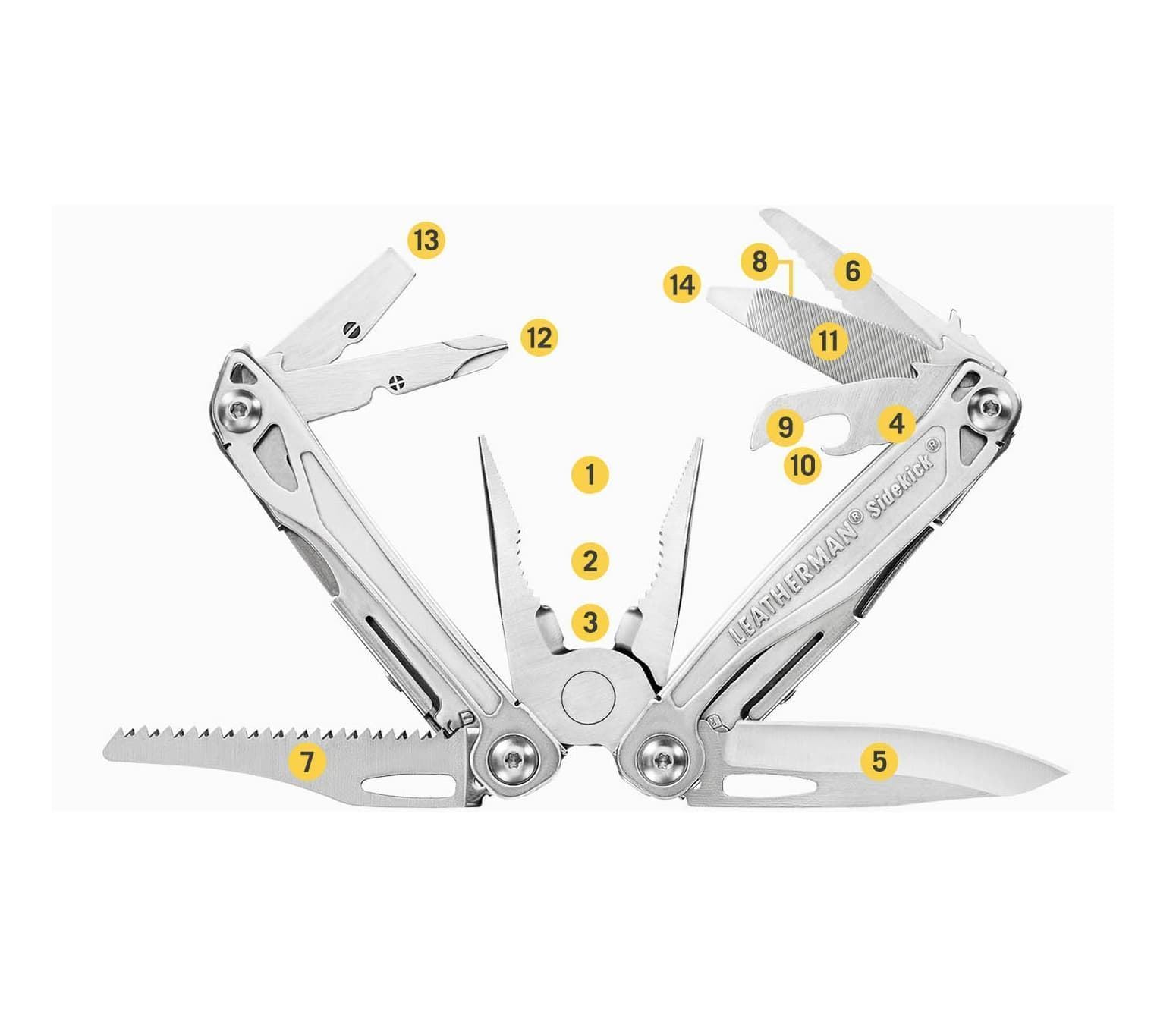 Multiherramienta Leatherman Sidekick - Imagen 2