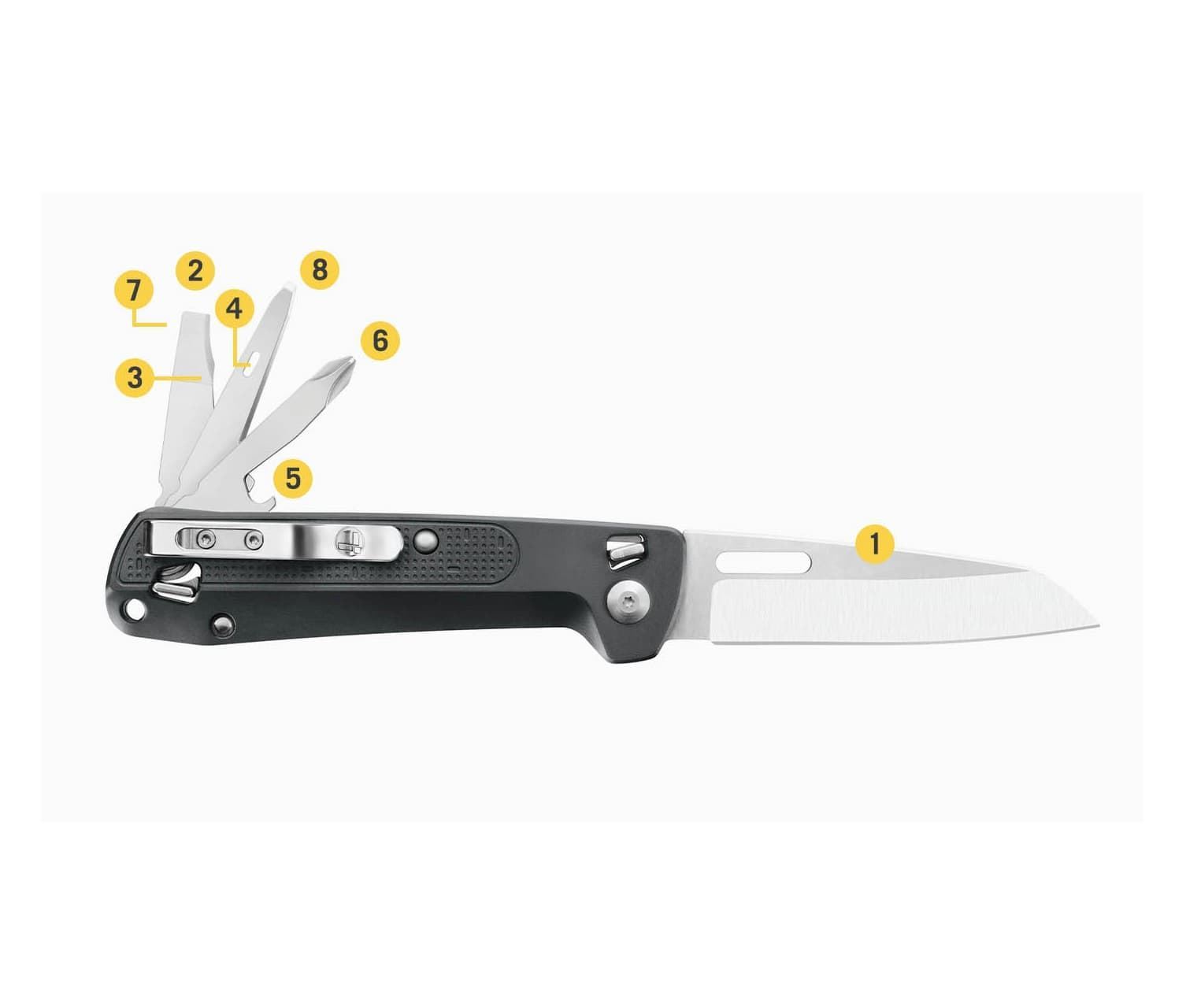 Navaja multiusos Leatherman Free K2 - Imagen 2